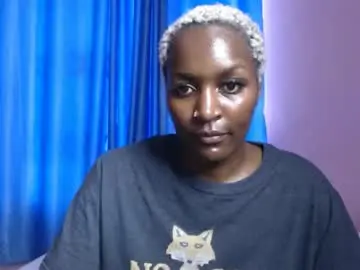 Chaturbate Nude Webcam of prettyquee