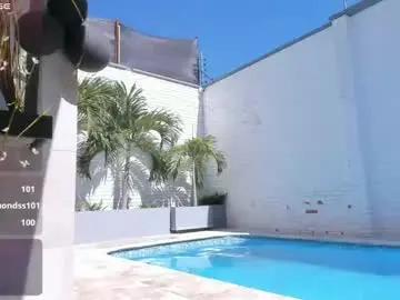 Chaturbate Sex Cam of sylvialeos