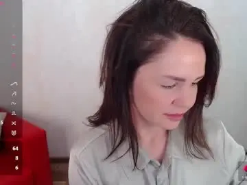 Chaturbate Adult Webcams of izzy_cam