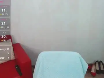 Chaturbate Best Webcam of izzy_cam