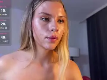 Chaturbate Nude Webcam of sakuupandora