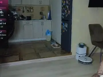 Chaturbate Adult Webcam of darlina_ryan