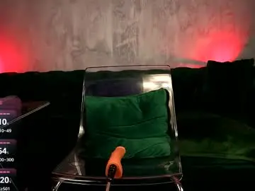 Chaturbate Watch Live Sex Cams of kiss_katy