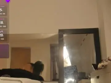 Chaturbate Live Sex Cam of violetacandy111