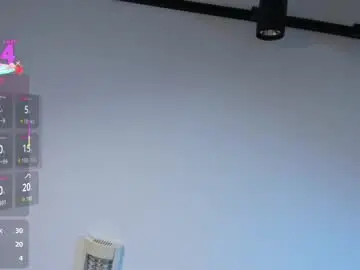 Chaturbate Sex Chat of aidajoness