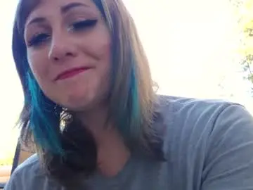 Chaturbate Adult Webcams of shy_college_girl