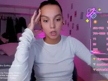 Chaturbate Adult Webcams of roshelle_xxx