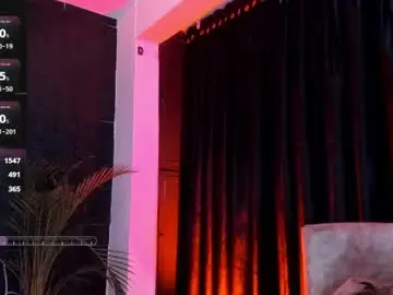 Chaturbate Private Sex Chat of sarita_moller