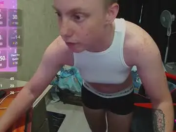 Chaturbate Private Sex Chat of alexis_gordon