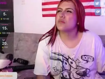 Chaturbate Sex Chat of cookinbacon69