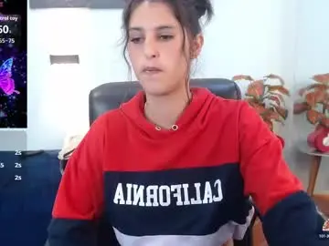 Chaturbate Adult Video Chat of hilaryclowerx