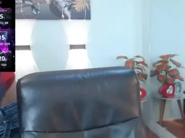 Chaturbate Live Porn of hilaryclowerx