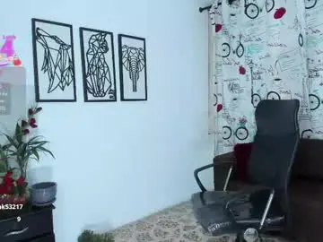 Chaturbate Best Webcam of victoriaablair