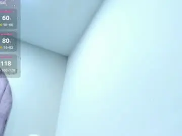 Chaturbate Sex Cam of shayladavis