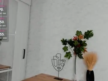 Chaturbate Best Webcam of thihibma