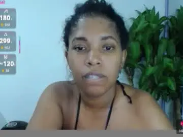 Chaturbate Live Sex of emilyhines__