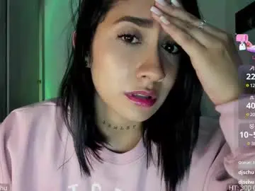 Chaturbate Adult Webcam of saratukkerr