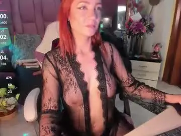 Chaturbate Adult Webcams of bulmasweetyose
