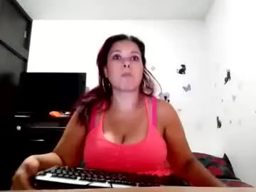 Chaturbate Live Sex Cam of canelalovee