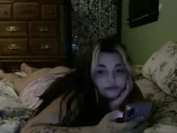 Chaturbate Sex Chat of lilcandybits