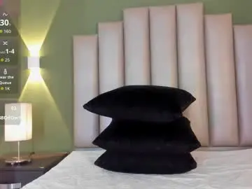 Chaturbate Live Sex of shanyqueen