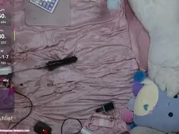 Chaturbate Sex Chat of lilithrosexoxo