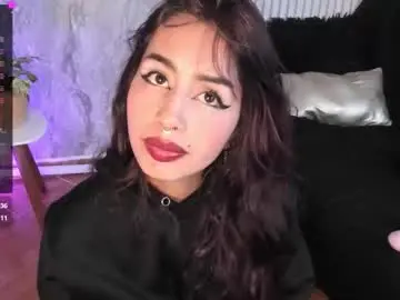 Chaturbate Live Sex Cam of miss_charlottet