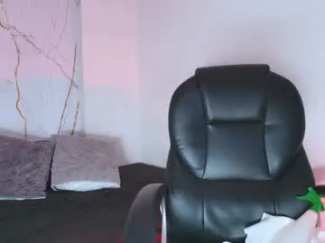 Chaturbate Live Sex Cam of antonella_rios1