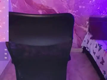 Chaturbate Sex Chat of melissalabx69