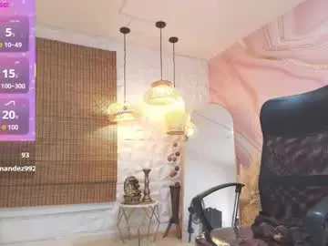 Chaturbate Adult Video Chat of melissalabx69