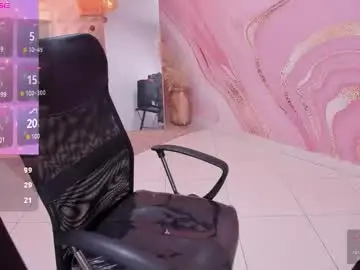 Chaturbate Private Sex Chat of melissalabx69