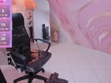 Chaturbate Live Sex Cam of melissalabx69