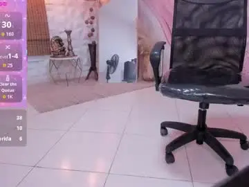 Chaturbate Sex Chat of melissalabx69