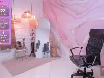Chaturbate Adult Video Chat of melissalabx69