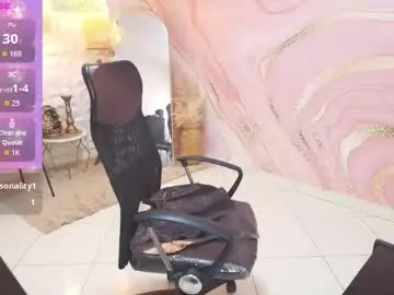 Chaturbate Adult Webcam of melissalabx69