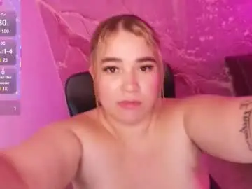 Chaturbate Adult Webcams of melissalabx69