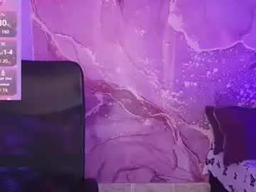 Chaturbate Adult Webcam of melissalabx69