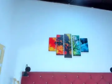 Chaturbate Live Porn of ruth_harvey
