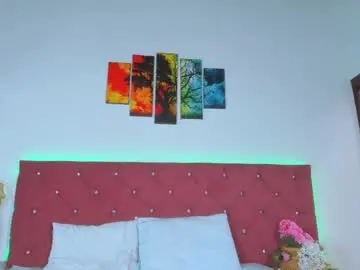Chaturbate Private Sex Chat of ruth_harvey