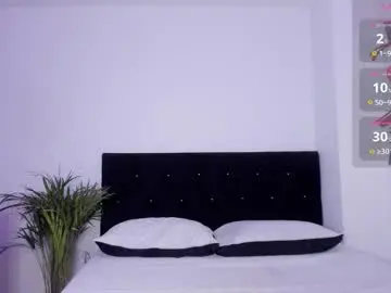 Chaturbate Nude Webcam of agathahowland_