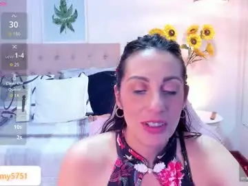 Chaturbate Adult Webcams of namisunny