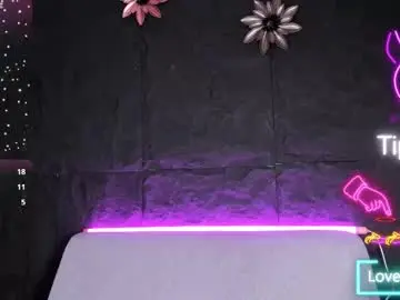 Chaturbate Nude Webcam of thaliabrooks_