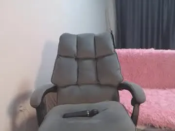 Chaturbate Sex Cam of theysaidimcute