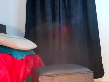 Chaturbate Adult Webcam of milahot23
