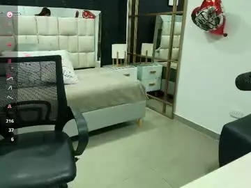 Chaturbate Best Webcam of synth_siren