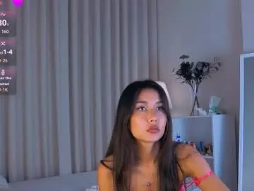 Chaturbate Adult Webcams of melisa_gerc
