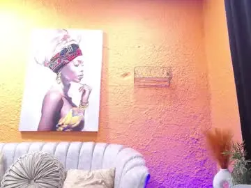 Chaturbate Adult Webcam of tastymelisa