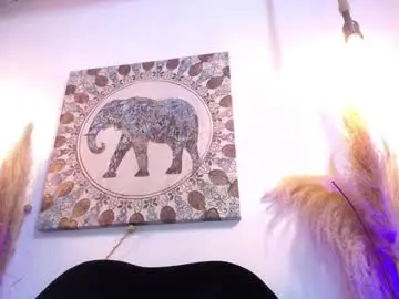 Chaturbate Nude Webcam of tastymelisa