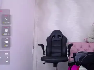 Chaturbate Live Sex of lunnadoll