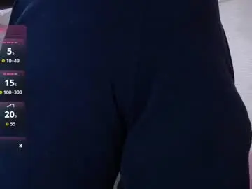 Chaturbate Best live sex cam show of lunnadoll